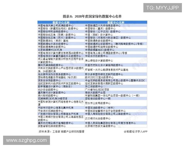 《电竞行业发展新趋势 电竞赛事商业化加速推动游戏产业变革》 《电竞行业发展新趋势 电竞赛事商业化加速推动游戏产业变革》