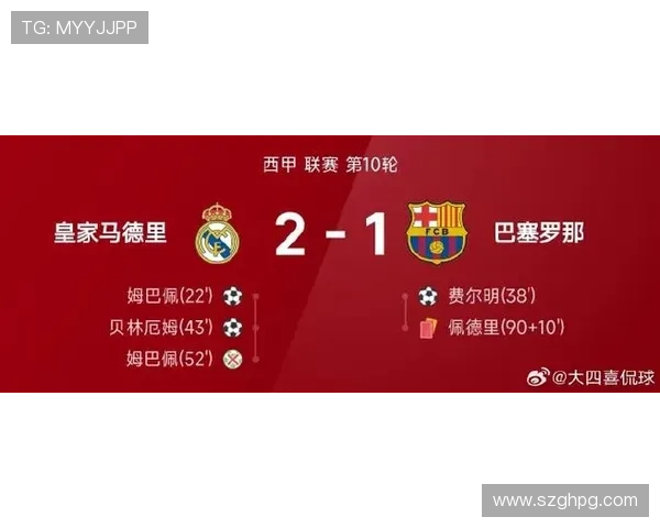 西甲联赛最新战况巴萨皇马同奏凯歌积分榜形势再度白热化 西甲联赛最新战况巴萨皇马同奏凯歌积分榜形势再度白热化