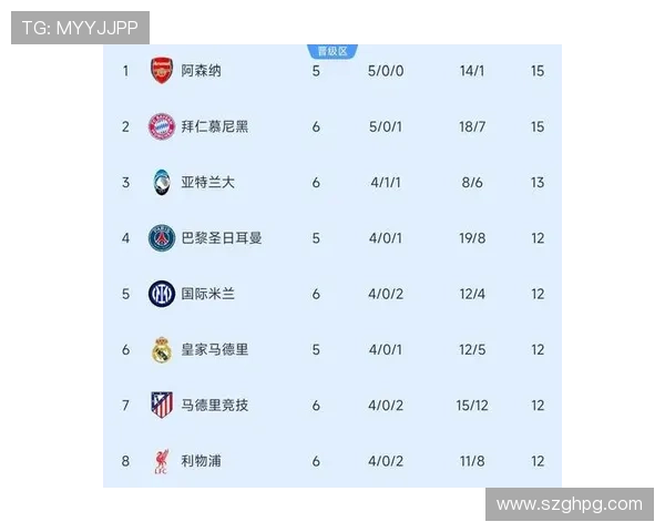 国际赛场爆冷劲旅逆袭夺冠震撼全球体育圈热议不断赛事格局改写中 国际赛场爆冷劲旅逆袭夺冠震撼全球体育圈热议不断赛事格局改写中