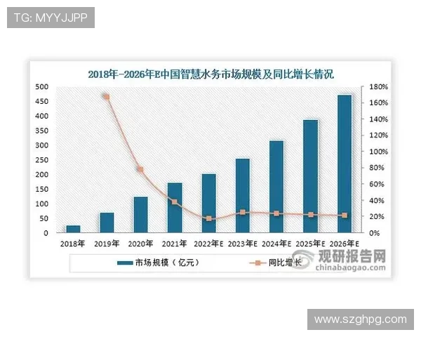 奥尔德姆俱乐部的辉煌历程与未来发展潜力分析
